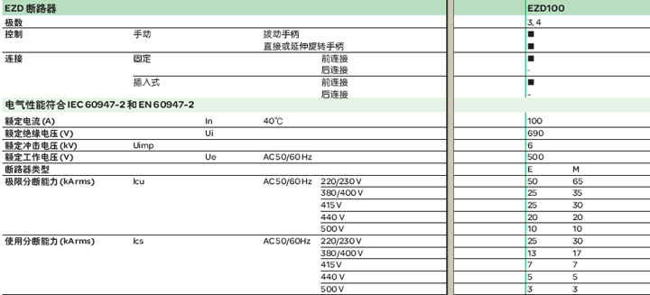 塑壳断路器-MCCB-EZD