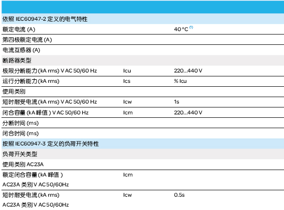 配电产品-ACB MVS