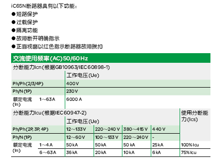 小型断路器-MCB-A9 系列